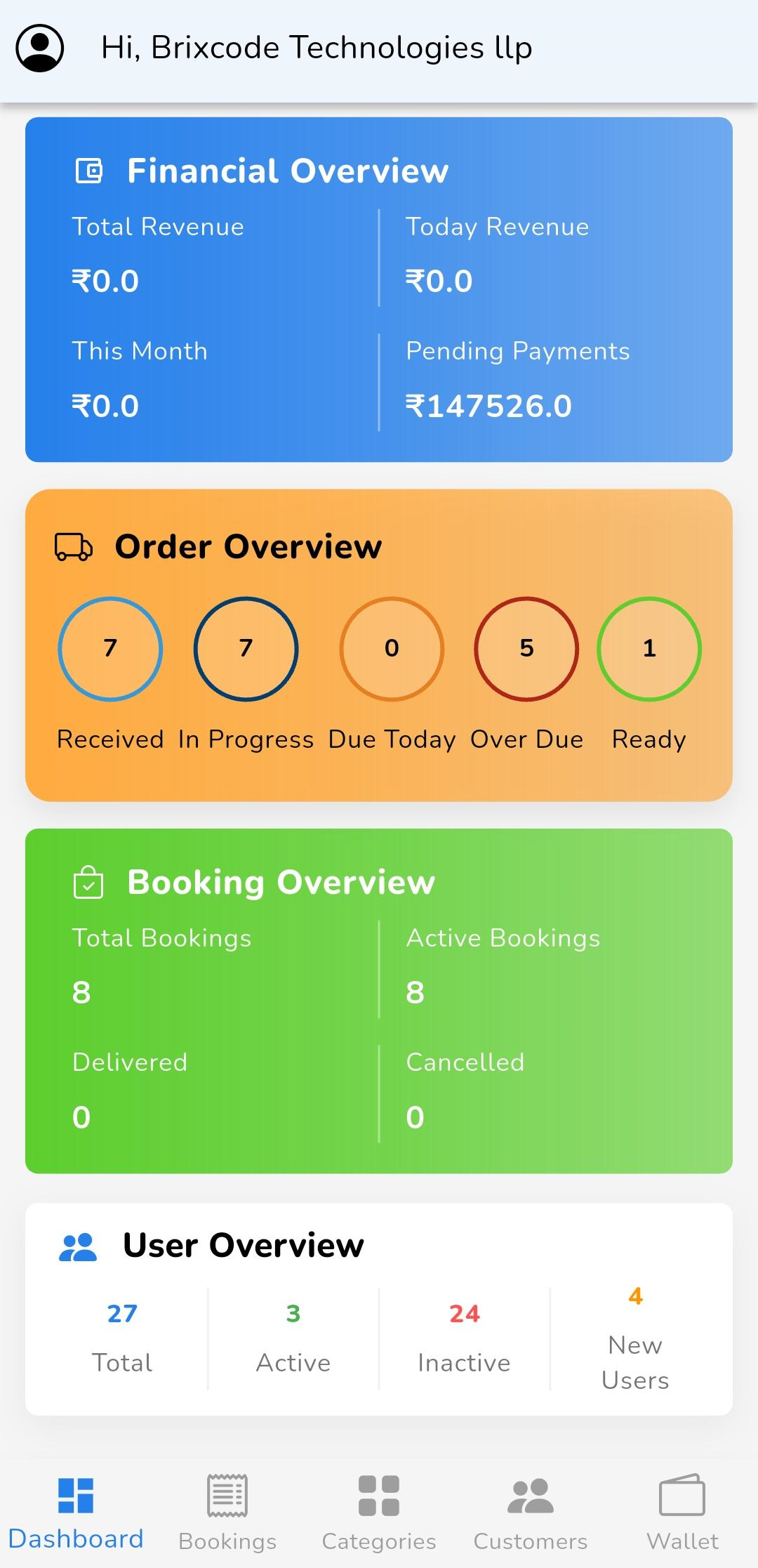 Laundry Management Dashboard
